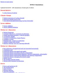Simulations en html5
