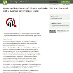 Automated Breach &amp; Attack Simulation Market 2021, Size, Share and Global Business Opportunities to 2027