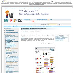 Simulation du portail automatique