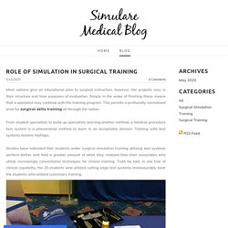 Role of Simulation in Surgical Training