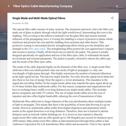 Single Mode and Multi-Mode Optical Fibres