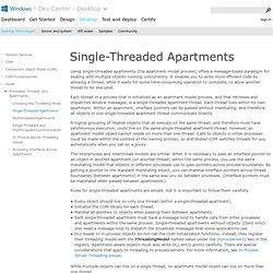 Single-Threaded Apartments (COM)