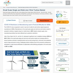 Small Scale Single and Multi-rotor Wind Turbine Market