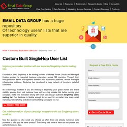 SingleHop User Email List