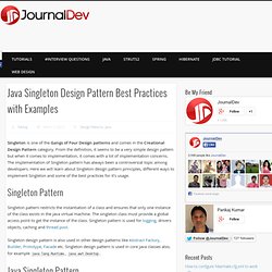 Java Singleton Design Pattern Best Practices with Examples