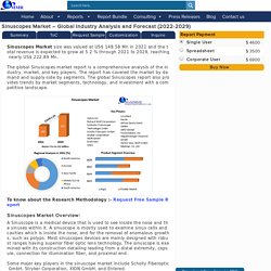 Global Sinuscopes Market: Industry Analysis and Forecast (2021-2027)