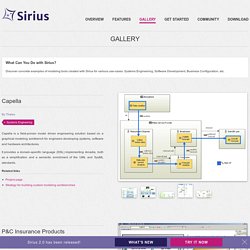 Sirius - The easiest way to get your own modeling tool