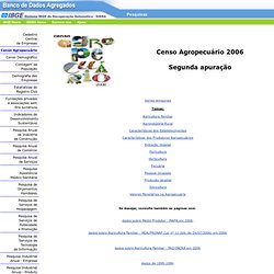 Censo Agropecuário 2006