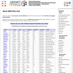 Best NZB Site List – Top NZB Sites Reviewed by UsenetReviewz