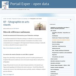 07 - Sitographie en arts visuels - Portail Exper - open data