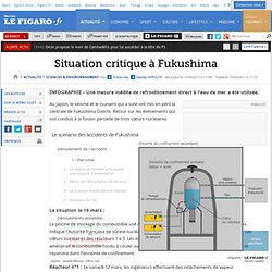Sciences : Nucléaire : la situation reste critique à Fukushima Daiichi