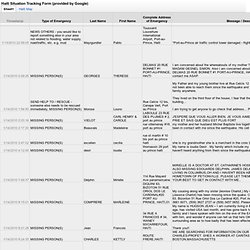 Haiti TrackingForm