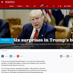 Six surprises in Trump's budget
