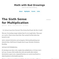The Sixth Sense for Multiplication – Math with Bad Drawings