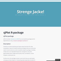 sjPlot R-package