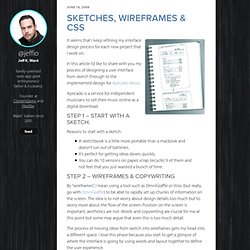 Sketches, Wireframes & CSS