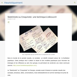 Sketchnote ou Croquinote: une technique à découvrir