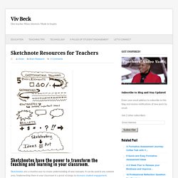 Sketchnote Resources for Teachers