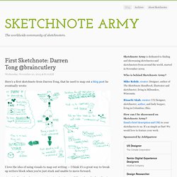 Sketchnote Army - A Showcase of Sketchnotes