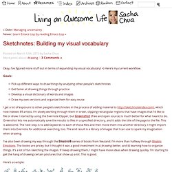 Sketchnotes: Building my visual vocabulary