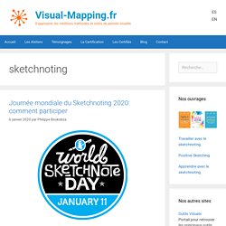 sketchnoting sketchnote - visual mapping