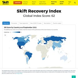Skift Recovery Index - Skift Research