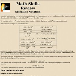 Math Skills - Scientific Notation