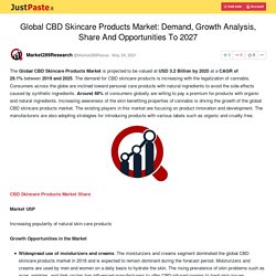 Global CBD Skincare Products Market: Demand, Growth Analysis, Share And Opportunities To 2027