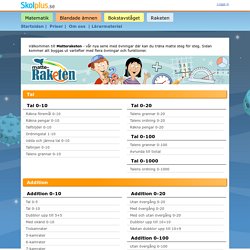Digitala läromedel för grundskolan