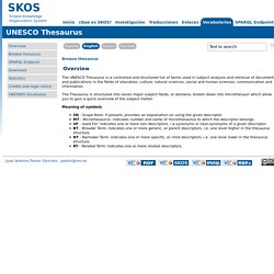 SKOS: Tesauro de la UNESCO
