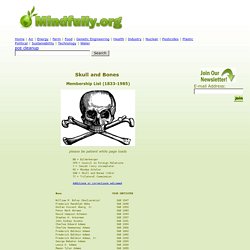 Skull and Bones Membership List (1833-1985)