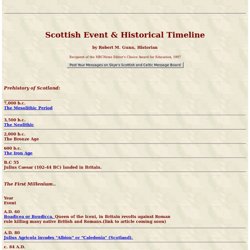 Skyelander's COMPLETE Scottish History Timeline