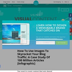 How To Use Images To Skyrocket Your Blog Traffic: A Case Study Of 100 Million Articles [Infographic]