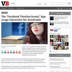 The “Facebook Timeline bump”: Bookworm app Goodreads skyrockets