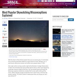 Most Popular Skywatching Misconceptions Explained