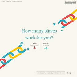Slavery Footprint - Made In A Free World