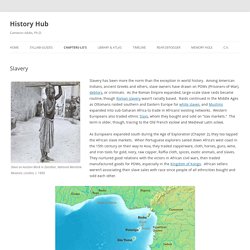 History Hub