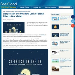 Sleepless in the UK: How Lack of Sleep Affects Our Vision