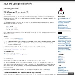 Java and Spring development