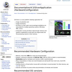 Documentation/4.5/SlicerApplication/HardwareConfiguration - SlicerWiki