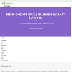 Small Business Market Profiles