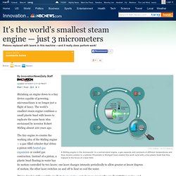 It's the world's smallest steam engine - Technology & science - Innovation