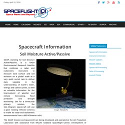 SMAP – Spaceflight101
