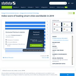 Smart city index worldwide 2019