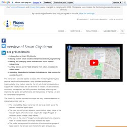Smart City online demo