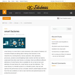 smart factories -