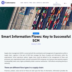 Smart Information Flows: Key to Successful SCM