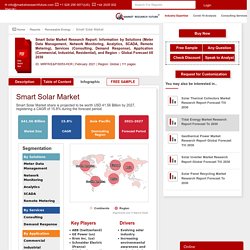 Smart Solar Market Size, Share, Growth