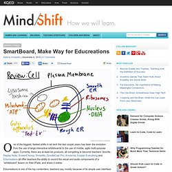 SmartBoard, Make Way for Educreations