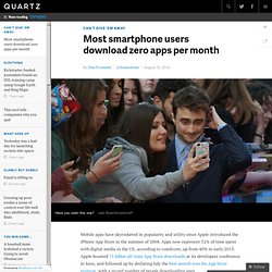 Most smartphone users download zero apps per month - Quartz